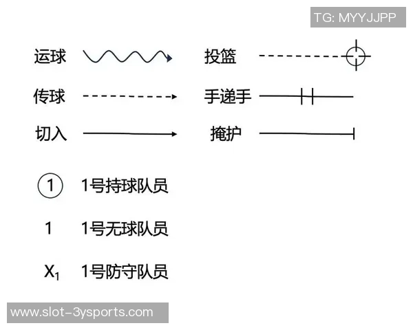 篮球理论的深度解析与实践应用探讨助力全面提升球技与战术水平
